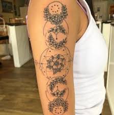 5 out of 5 stars. Who Are The Best Kansas Tattoo Artists Top Shops Near Me
