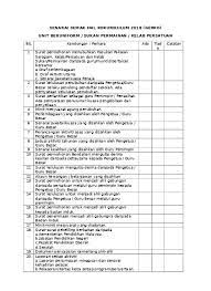 Senarai tugas dan tanggungjawab 2. Senarai Semak Fail Kokurikulum 2018