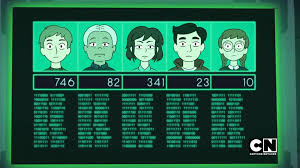 Streaming soon on hbo max. Infinity Train The Engine Tv Episode 2019 Imdb