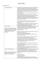 Ib History Sl Hl P2 Rise Of Hitler As Unit F962 European And World History Period Studies Stuvia
