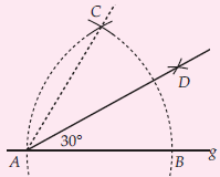  Cara Melukis Sudut Istimewa