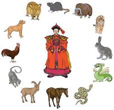 Topmarks Chinese New Year Pages Chinese Zodiac Zodiac Stories Chinese New Year Activities