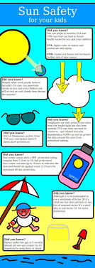 It is often better to use the word cancer and be clear about what it means, as children may hear the word used in a different context and worry about it. Sun Safety For Your Little Ones This Infographic Shows Some Surprising Facts About The Sun And Protecting Your Young Chi Summer Safety Tips Cancer Health Fair