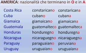 Los gentilicios son los adjetivos que señalan la nacionalidad o procedencia de. Paises Y Adjetivos De Nacionalidad Leccion 10 Lexico Italiano Cursos De Italiano Explicado En Espanol
