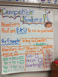 Pin On Classroom Ideas