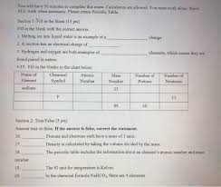 solved you will have 50 minutes to complete this exam ca