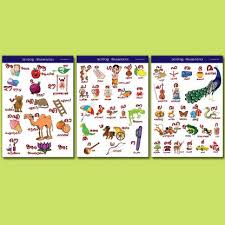 Pzazz · jazzy · buzzy · fuzzy · muzzy · bezzy · bizzy · fizzy . Malayalam Alphabet Posters For Kids Size A3 11 7 X 16 5 Inches Paper Print Educational Posters In India Buy Art Film Design Movie Music Nature And Educational Paintings Wallpapers At Flipkart Com