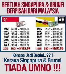 Sejarah kenapa singapura keluar dan berpisah dari malaysia. Kami Mahu Sabah Keluar Malaysia Sabah Kaya Jika Keluar Malaysia