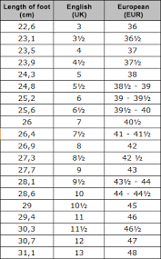 14 Memorable U K Size Chart Convert To U S