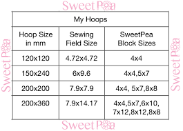Understanding Hoop Sizes Machine Embroidery Sweet Pea