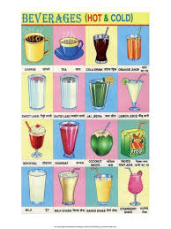 Indian Educational Chart Beverages Drinks