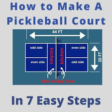 Maybe you would like to learn more about one of these? Pickleball Court Dimensions 7 Easy Steps To Make Your Own Pickleball Adventure