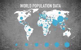 World Population Infographic Population Infographic Infographic World Population