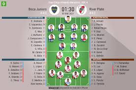 Vs river tyc sports tyc sports play. Asi Seguimos El Directo Del Boca Juniors River Plate