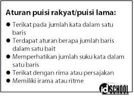 Macam Macam Puisi Rakyat Contohnya Idschool