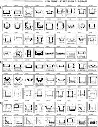 Led Aluminium Profile Sizes Available Hidden Lighting