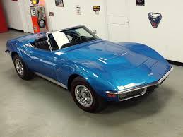 Image result for Bright Blue 1971 Coronet