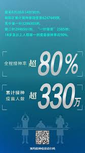 名站推薦 tips：2021年6月24日 已更新失效連結 total 13 ». æœé˜³åŒº18å²åŠä»¥ä¸Šäººç¾¤æ–°å† ç–«è‹—å…¨ç¨‹æŽ¥ç§çŽ‡çªç ´80 åŒ—äº¬æ—¥æŠ¥appæ–°é—»