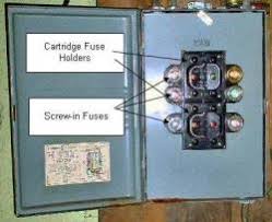 The fuses are like a light bulb. Old House Rejection Base Fuse Box