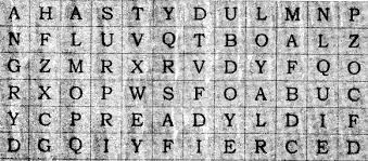 The cbse class 2 english grammar worksheets have questions with pictures and puzzles image result for class 2 english worksheet pdf kopykitab offers best class 2 english grammar book cbse class 2 english syllabus makes the english subject more easier for the students to learn. Ncert Solutions For Class 6th English Chapter 2 How The Dog Found Himself