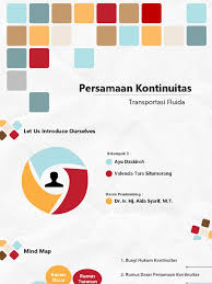 Tentukan persentase keuntungan pak dedi. Persamaan Kontinuitas