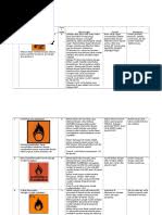 Ptk, rpp 1 lembar, pts, ptk sd, ptk smp, ptk sma, sertifikasi, info guru. Ptk Smp Pkn