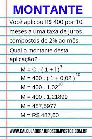 Como Calcular O Montante De Juros Compostos Matematica Financeira Neste Post Vamos Ver A For Matematica Financeira Ensino De Matematica Truques De Matematica