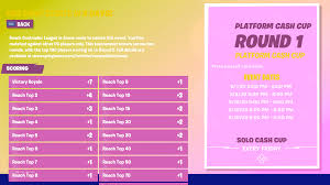 Our fortnite stats tracker aims to do precisely that! Weekly Cash Cups Return With Multi Stage Ladder