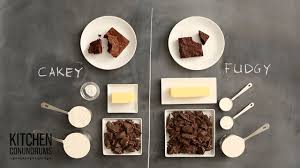 1 cawan dark chocolate beryl's; 5 Jenis Resepi Brownies Yang Sedap Dan Mudah Dibuat Supplementmama