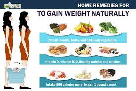 Howto How To Gain Weight Faster
