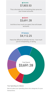 Pylori) is a type of bacteria that infects your stomach. Moneyhub Control Your Finances Online H R Block Australia