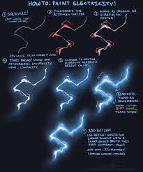Traditional Fx Digital Art Tutorial Digital Painting Tutorials Drawing Tips