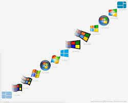 Replied on october 1, 2019. Windows 11 Logo Logodix