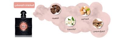 مع تصميم لا يُقاوم، زجاجة بلاك أوبيوم ساوند إلوجيون مستوحاة من الاجواء الصيفية الحيوية بمظهر لامع وساحر. Ø¨Ù„Ø§Ùƒ Ø§ÙˆØ¨ÙŠÙˆÙ… Ù…Ù† Ø§ÙŠÙ Ø³Ø§Ù† Ù„ÙˆØ±Ø§Ù† Ù„Ù„Ù†Ø³Ø§Ø¡ Ø§Ùˆ Ø¯ÙŠ Ø¨Ø§Ø±ÙÙŠÙˆÙ… 50 Ù…Ù„ Amazon Ae Ø§Ù„Ø¬Ù…Ø§Ù„
