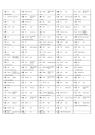 Kanji Chart For N5 Sharing Knowledge