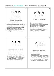 72nombresde Diosfichas In 2020 Names Of God Names God
