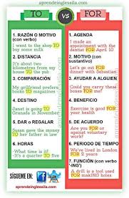 To Y For Como Aprender Ingles Basico Como Aprender Ingles Rapido Expresiones En Ingles