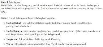 Maybe you would like to learn more about one of these? Kerja Kursus Geografi Pt3 2017 Peta Lakar Kawasan Kajian