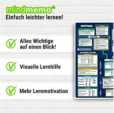 Maybe you would like to learn more about one of these? Compare Prices For Mindmemo Across All Amazon European Stores