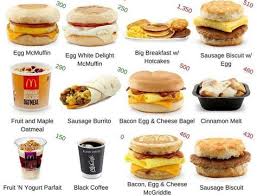 Please complete your order before the timer expires. Mcdonald Malaysia Breakfast Menu Mcdonald Menu 2020 Malaysia Brisia Blog The Breakfast Segment Has Become Increasingly Competitive Among Fast Food Restaurants And Chains In Recent Years As More And