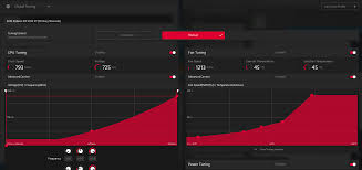 · 9m 1600x @ 4.0ghz, 1.408v. 5700xt Power Limit Stuck At 20 Graphics Cards Linus Tech Tips