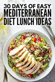 Pin On Fat Loss Meal Plan
