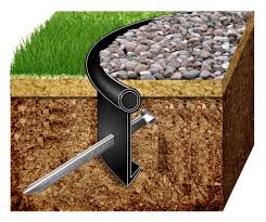Brick garden edging uses certain boundaries to improve the curb appeal of a yard. How To Install Lawn Edging Primrose Blog