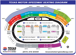 Fs Nascar Weekend Texas Motorspeedway Nissan Titan Forum