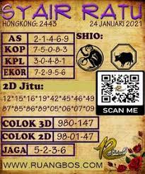 Togel Sdy 6d 2021