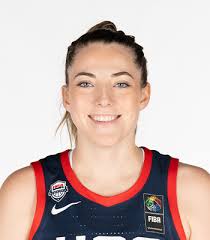 Katie Lou's Instagram, Twitter & Facebook