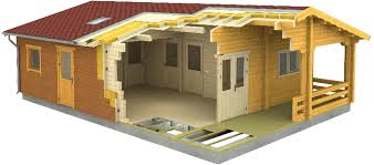 With countless floor plans and construction options, we truly are the premier location for everything cabin in arizona. Ez Log Structures Manufactured Homes Log Cabin Kits For Sale