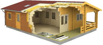 In this episode, we explore the costs of. Ez Log Structures Manufactured Homes Log Cabin Kits For Sale