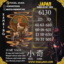 Pin By Prediksi Togel On Jepang Bandar Singapore Favorite Books
