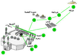 Check spelling or type a new query. Ø¬Ø¨Ù„ Ø¹Ø±ÙØ© Wikiwand